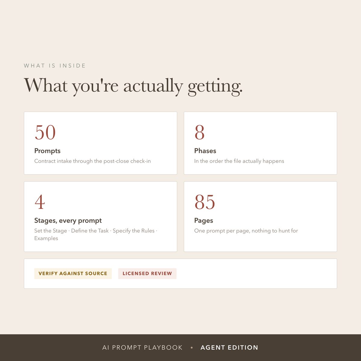 What you get: 50 prompts, 8 phases, 4 stages every prompt, 85 pages