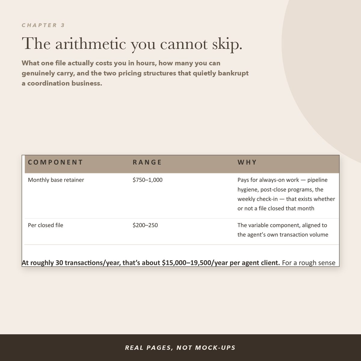 The pricing arithmetic: what one file costs in hours and how many you can carry